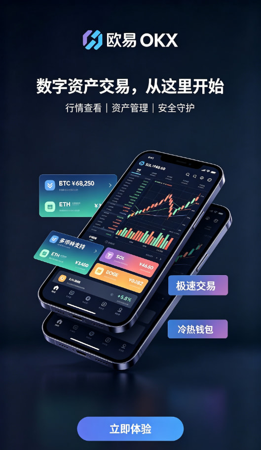 欧交易所app官网登录安全问答解析配图